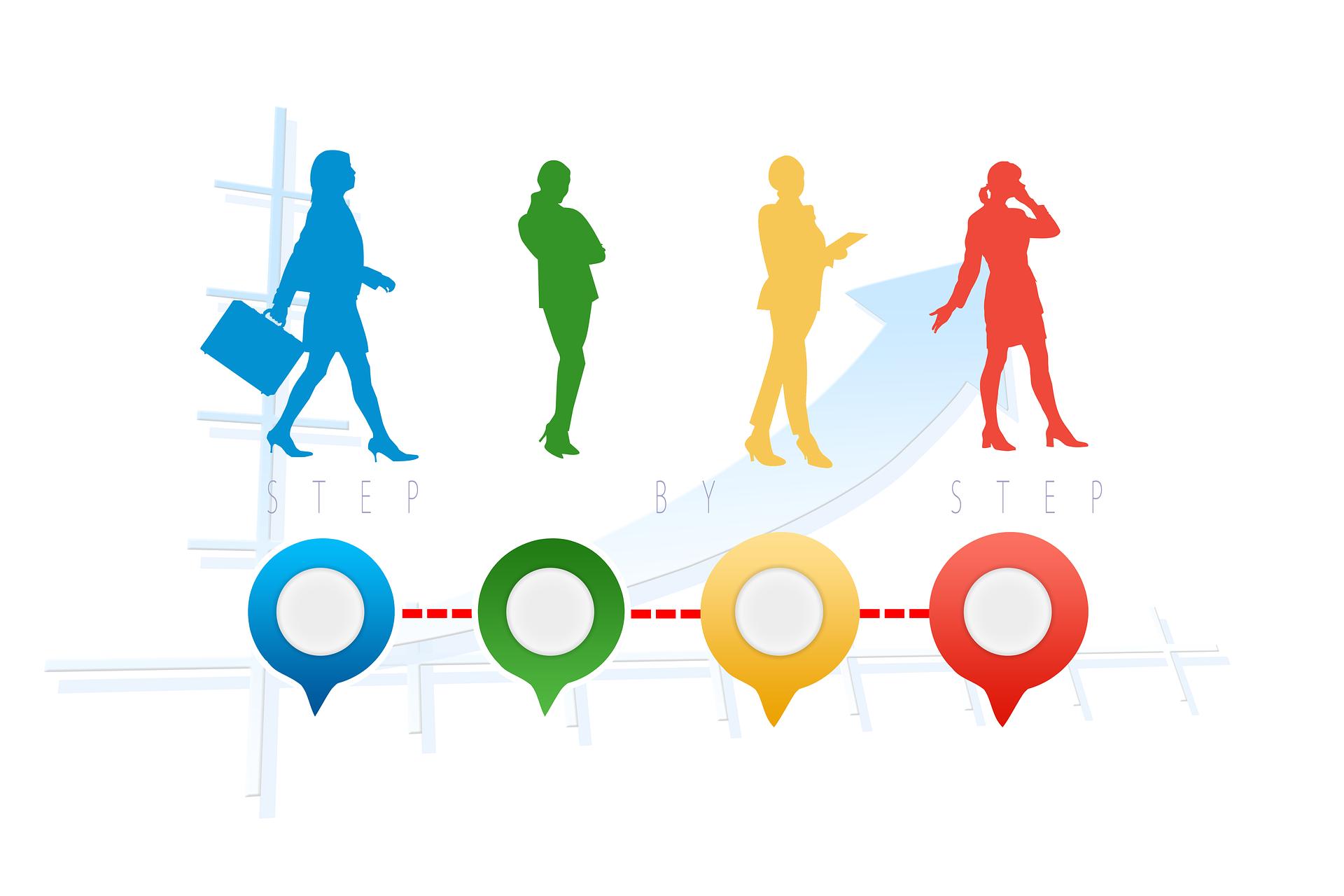 Công cụ khám phá bản thân DISC